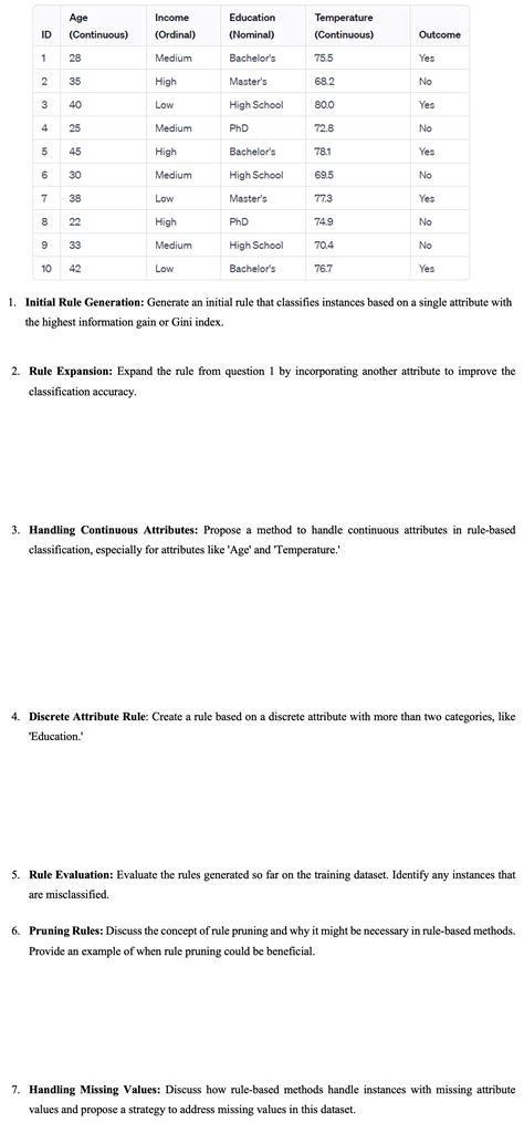 Image result for Rule-Based vs Classifier