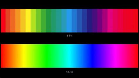 Image result for Color Bit Depth Test