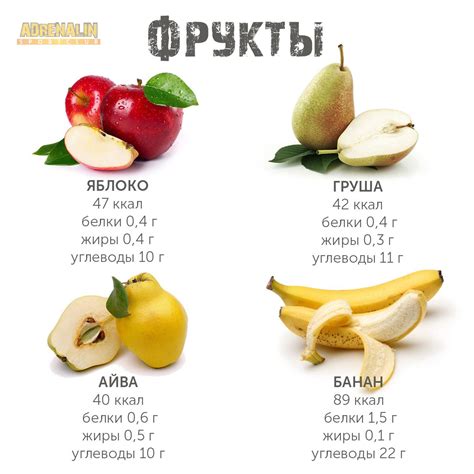 Какие самые калорийные фрукты: 10 самых калорийных фруктов