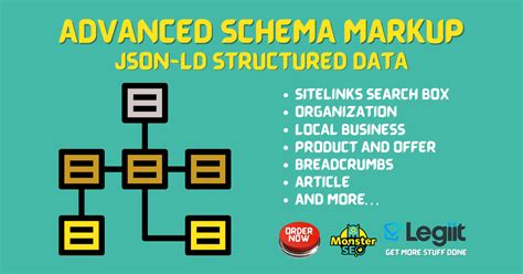 Image result for Structured Data Generation