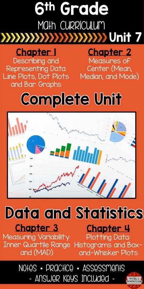 Mean Using Grouped Frequency Table Casio Graphics Calculator 的图像结果