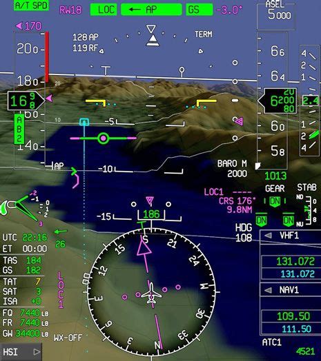 Image result for Garmin G1000 Tutorial