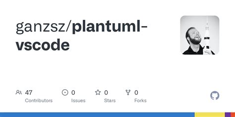 Image result for PlantUML with Vscode for Java