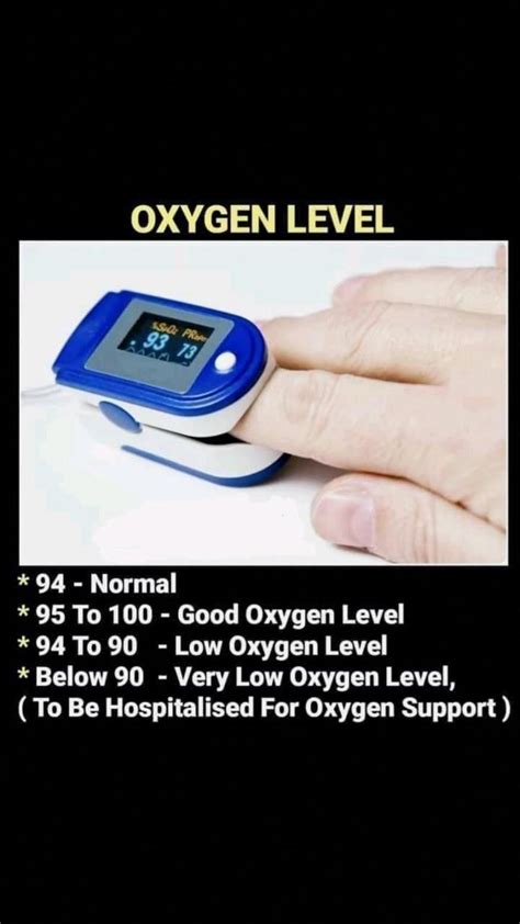 Image result for Normal O2 Levels in Adults