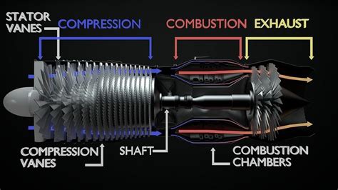 Image result for Exploded View Drawing of a Jet Lighter