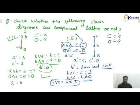 Types of Lattices Part 01 Video Lecture - Discrete Mathematics (Video ...