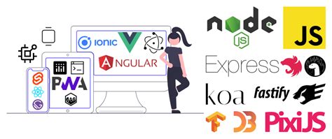 JavaScript Technologies 的图像结果