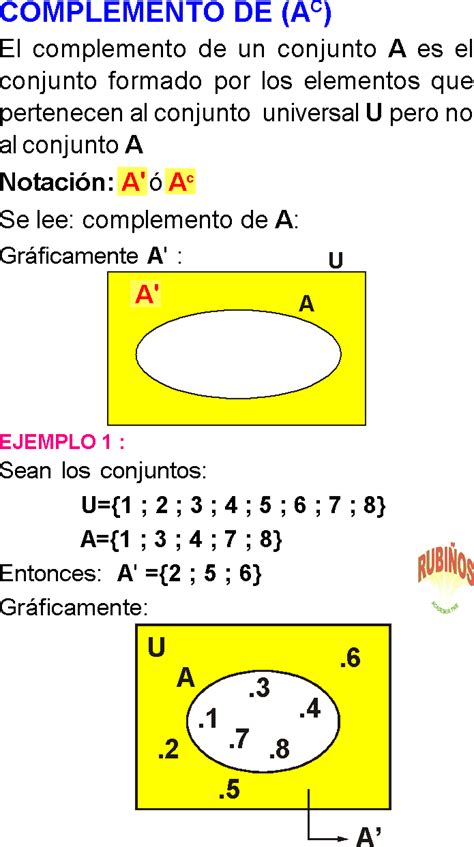 Image result for Conjunto Complemento