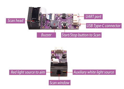 Barcode Scanner QR Code Reader Recognition Module