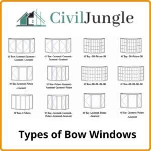 Installing a Bow Window 的图像结果