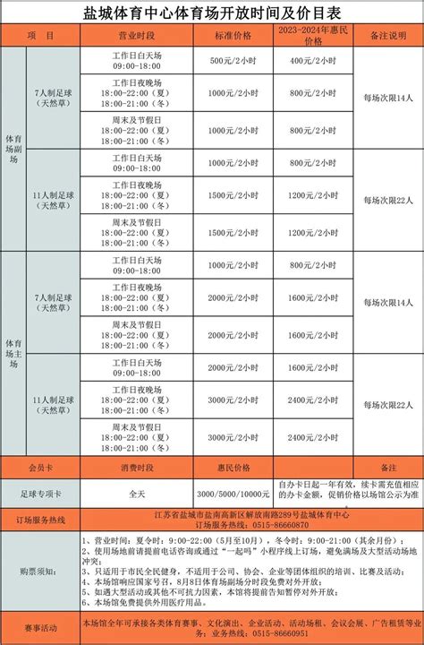 2020年广东12所院校MBA项目学费及学制一览表-雄松华章(广州华章)