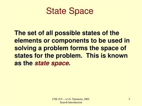 State Space Introduction 的图像结果