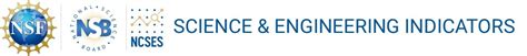 Save the date! Virtual Briefing on the 2024 State of U.S. Science ...