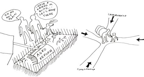 Why do People Move? - Mapping a Brief History of Migration