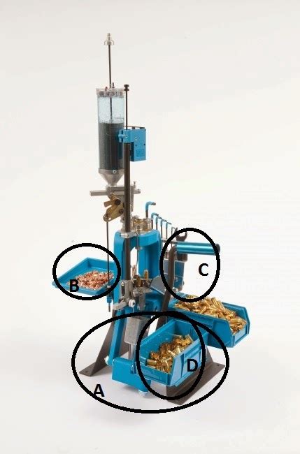 Image result for Dillon Reloader 550B Setup