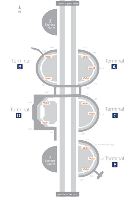 DFW International Airport | Valet Parking