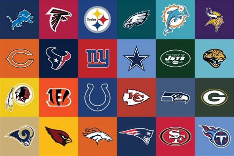 NFL Logo Quiz - Doquizzes