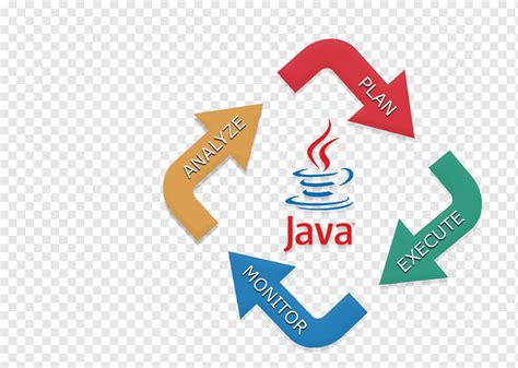 Creation Site Web Avec Java 的图像结果