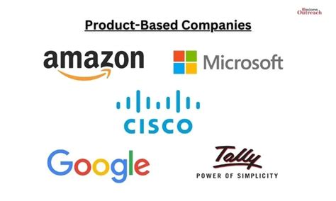 How to Start and Grow a Software Company in India