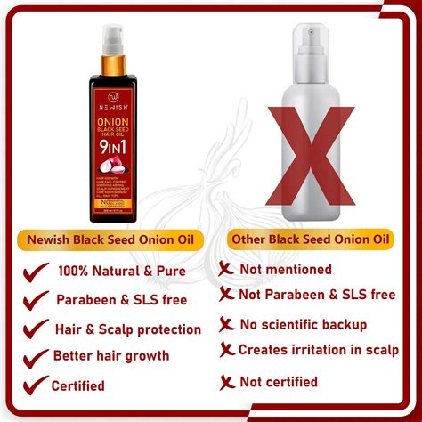 Buy NEWISH ONION HAIR OIL FOR HAIR GROWTH ANTI DANDRUFF & HAIR FALL ...