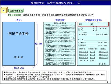 Image result for Blog-Entry Format Example