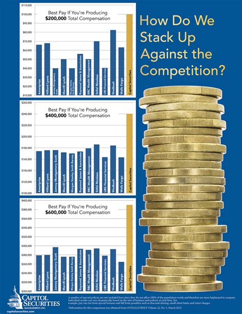 Image result for Stack Up Analysis Tutorial