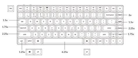 Image result for KW1 Key Size Comparison