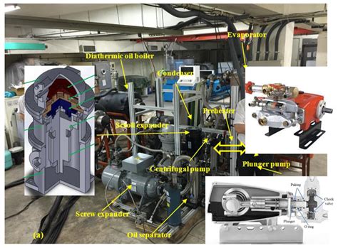 Investigating the System Behaviors of a 10 kW Organic Rankine Cycle ...