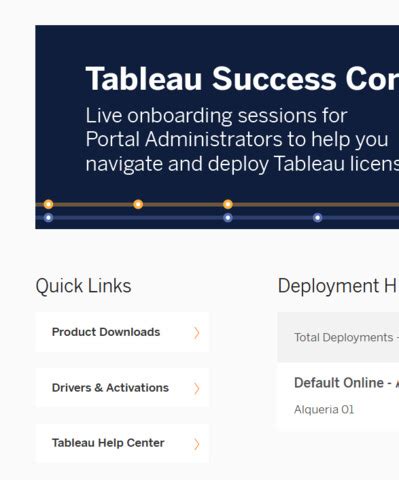 Image result for MySQL Driver for Tableau