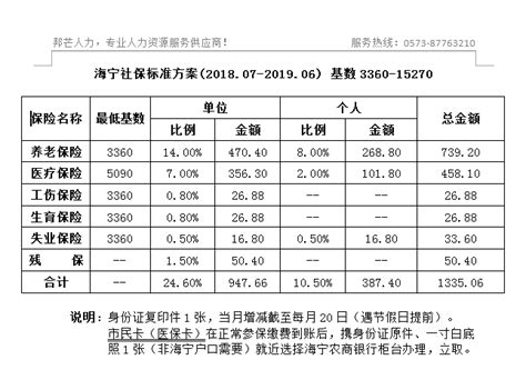 保险精算实验教学体系-广东金融学院实验教学中心