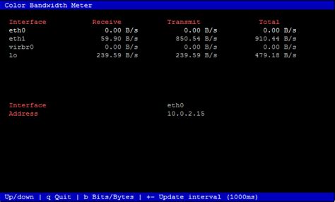 Image result for CBM Color Bandwidth Meter