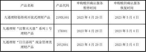 汉口银行现在存款利率是多少2023年6月6日-汉口银行资讯-金投银行频道-金投网