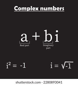 Image result for Complex Numbers Background
