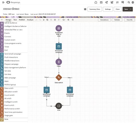 Image result for Oracle Responsys Rest APIs