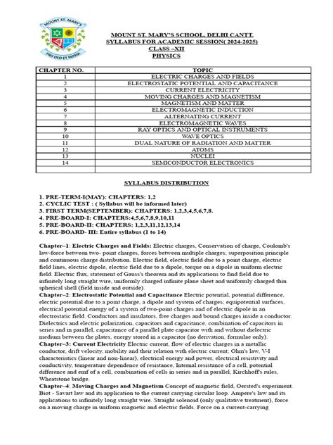 Image result for Class 12th Physics Syllabus