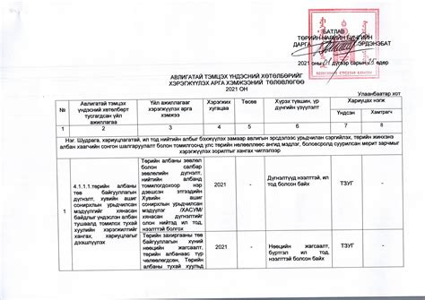Image result for Checklist for Questionnaire Example