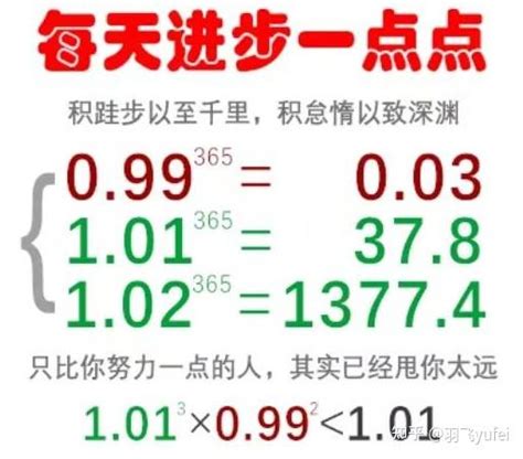 Number in SolidWorks Model 的图像结果