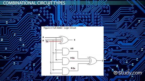 Electronics Combinational Circuits Practice Problems 的图像结果
