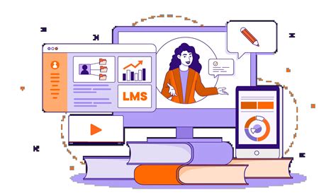 LMS Demo 的图像结果