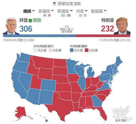 美国共和党 的图像结果