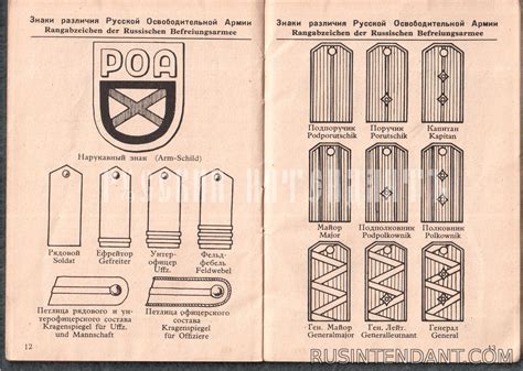 Russian Liberation Army(ROA) uniform help : r/reenactors