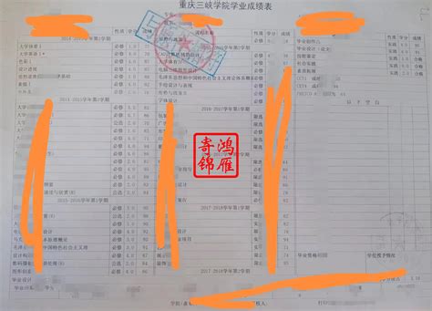 重庆三峡学院中英文成绩单打印案例_服务案例_鸿雁寄锦