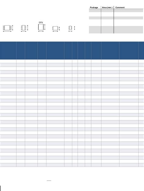 Digital Pot Design Guide Datasheet by Microchip Technology | Digi-Key ...