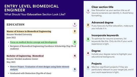 Biomedical Engineering Jobs 的图像结果