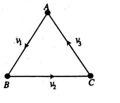 Three particles of equal masses are placed at the corners of an ...