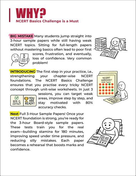 Educart CBSE Sample Paper Economics Class 12 2025-26 Book