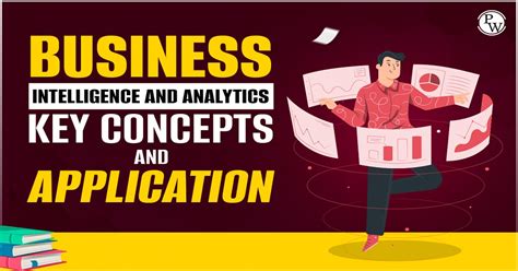 Business Intelligence Analytics Software 的图像结果