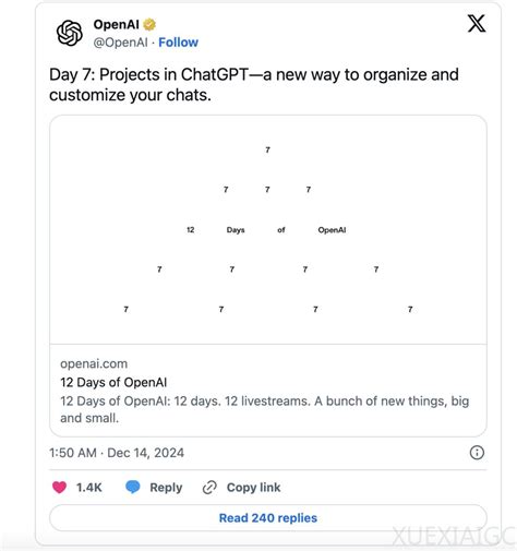 Openai Chatgpt 的图像结果
