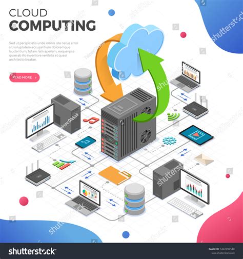 Image result for Router Computing
