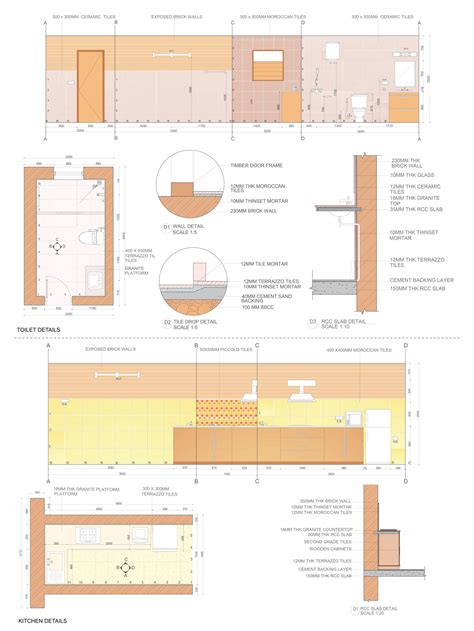 LIVE Studio | CEPT - Portfolio
